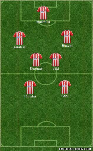 Brentford Formation 2013