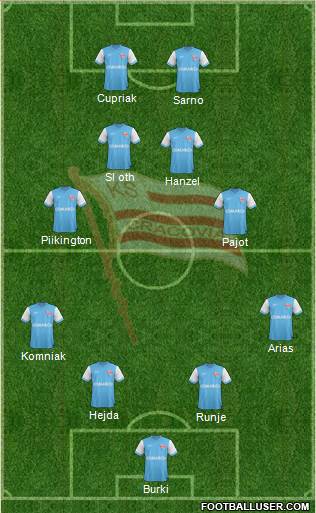 Cracovia Krakow Formation 2013