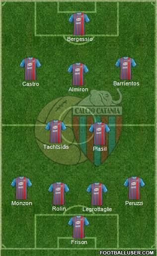 Catania Formation 2013