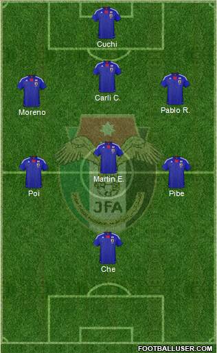 Japan Formation 2013