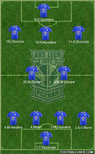 Lech Poznan Formation 2013