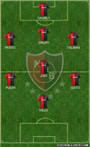 Newell's Old Boys Formation 2013