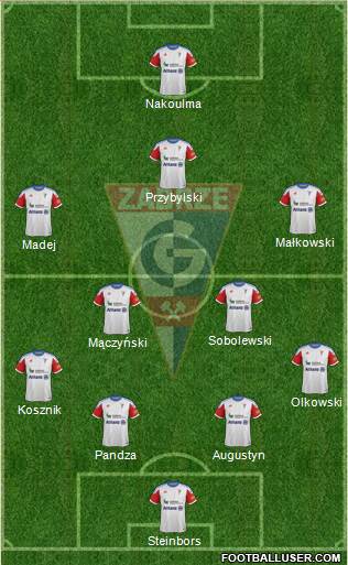 Gornik Zabrze Formation 2013