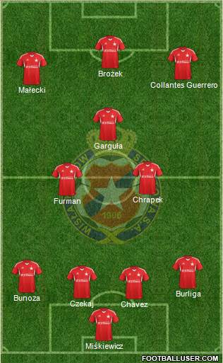 Wisla Krakow Formation 2013