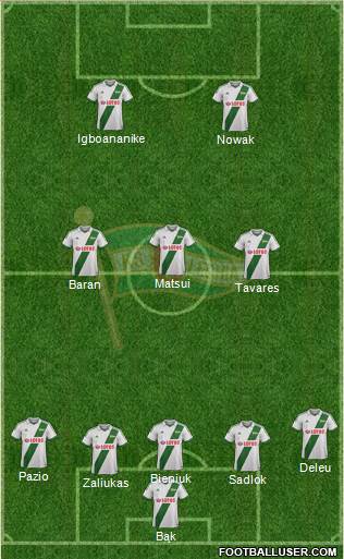 Lechia Gdansk Formation 2013