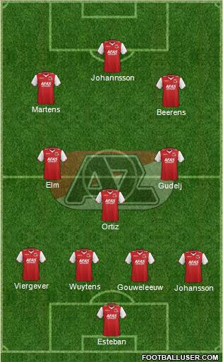 AZ Alkmaar Formation 2013