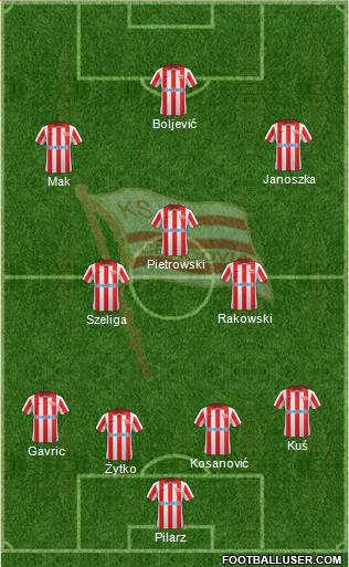 Cracovia Krakow Formation 2013