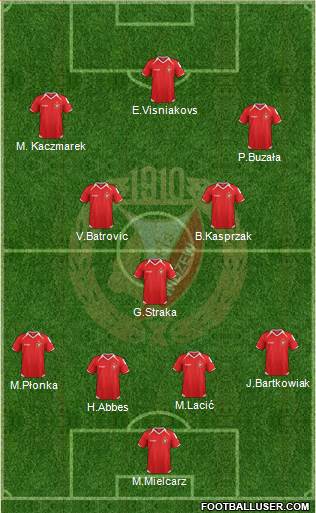 Widzew Lodz Formation 2013