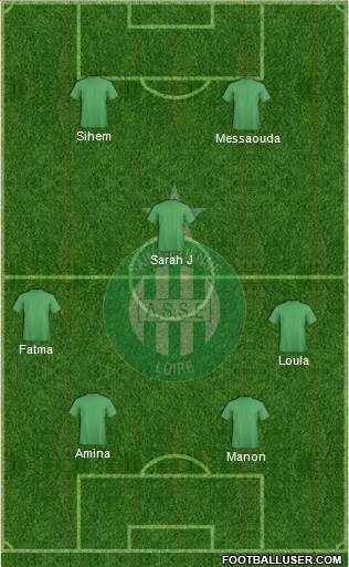 A.S. Saint-Etienne Formation 2013