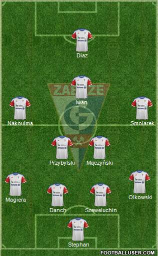 Gornik Zabrze Formation 2013