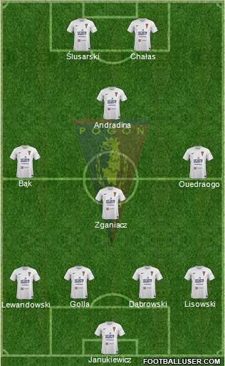 Pogon Szczecin Formation 2013