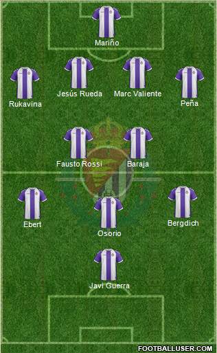 R. Valladolid C.F., S.A.D. Formation 2013