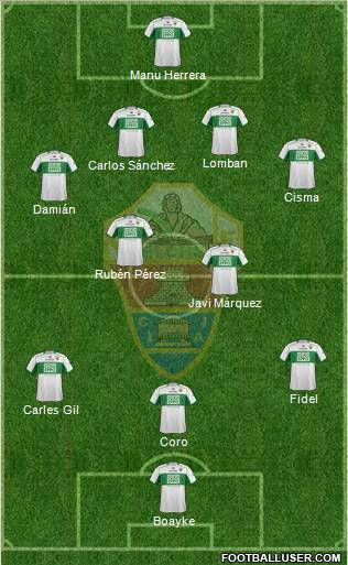 Elche C.F., S.A.D. Formation 2013