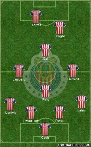 Club Guadalajara Formation 2013