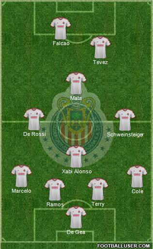 Club Guadalajara Formation 2013