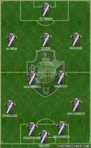 CR Vasco da Gama Formation 2013