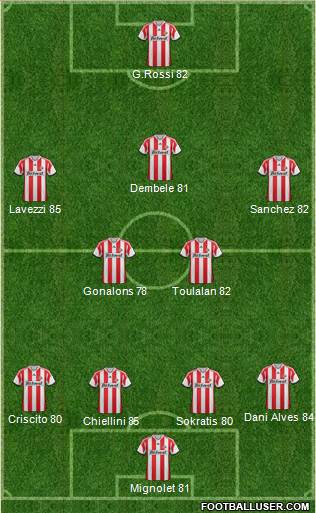 Sunderland Formation 2013