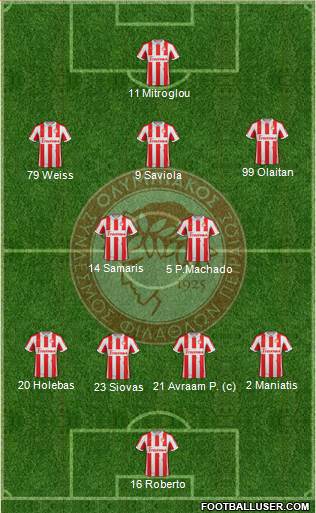 Olympiakos SF Piraeus Formation 2013