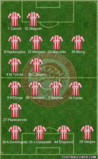 Olympiakos SF Piraeus Formation 2013