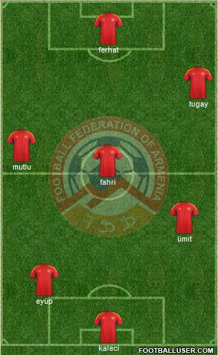 Armenia Formation 2013