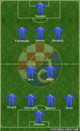 NK Dinamo Formation 2013