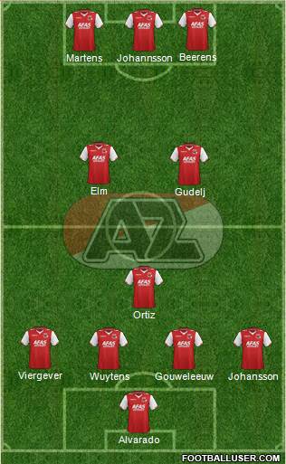 AZ Alkmaar Formation 2013