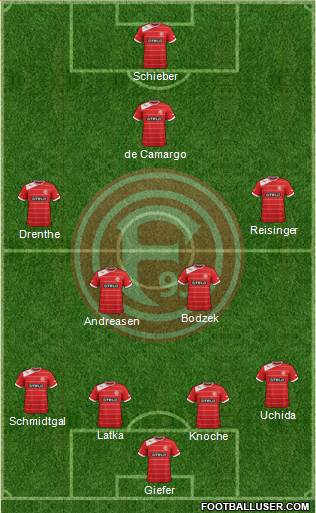 Fortuna Düsseldorf Formation 2013