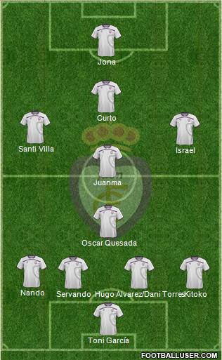 Real Jaén C.F. Formation 2013