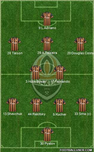 Shakhtar Donetsk Formation 2013