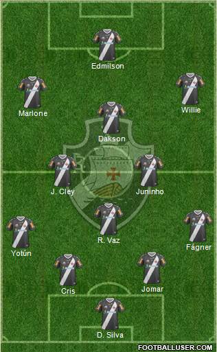 CR Vasco da Gama Formation 2013