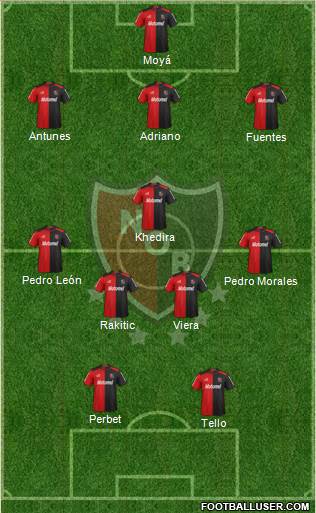 Newell's Old Boys Formation 2013