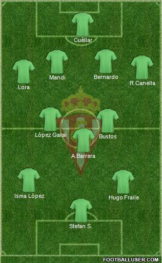 Real Sporting S.A.D. Formation 2013