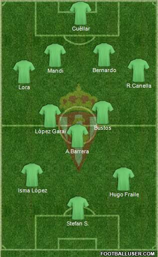 Real Sporting S.A.D. Formation 2013