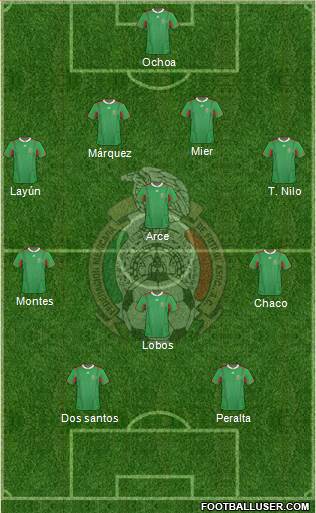 Mexico Formation 2013