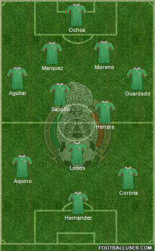 Mexico Formation 2013