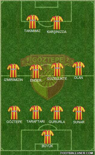 Göztepe A.S. Formation 2013