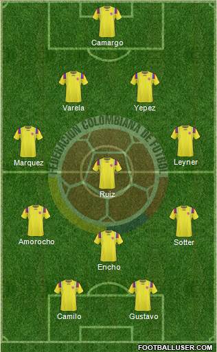 Colombia Formation 2013