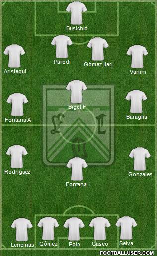 Ferro Carril Oeste Formation 2013