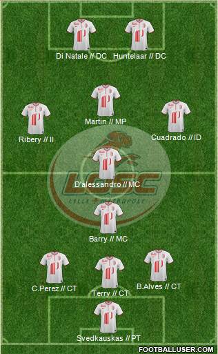 LOSC Lille Métropole Formation 2013