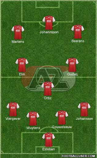 AZ Alkmaar Formation 2013