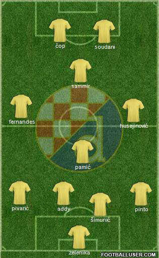 NK Dinamo Formation 2013