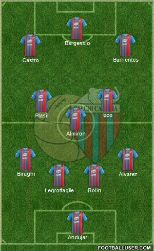 Catania Formation 2013