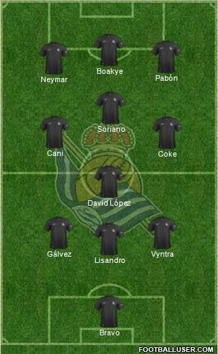 Real Sociedad S.A.D. Formation 2013