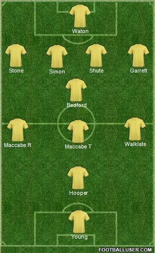 Crystal Palace Formation 2013