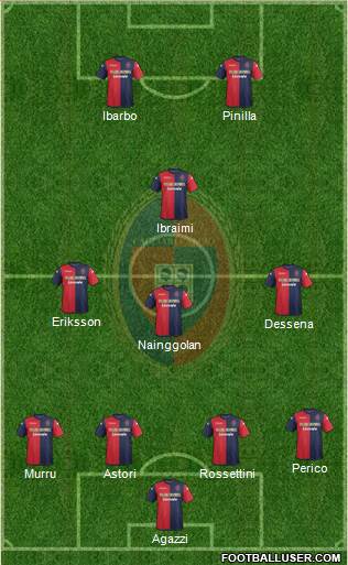 Cagliari Formation 2013