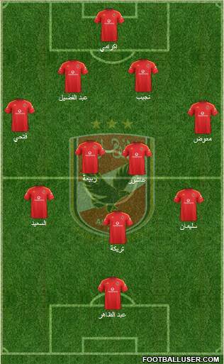 Al-Ahly Sporting Club Formation 2013