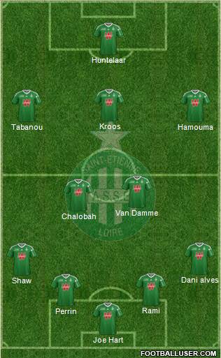 A.S. Saint-Etienne Formation 2013