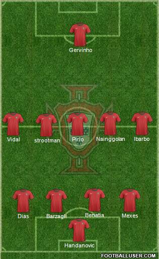 Portugal Formation 2013