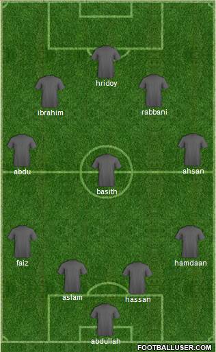 Saudi Arabia Formation 2013