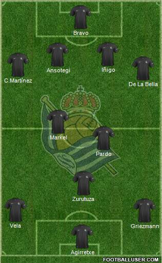 Real Sociedad S.A.D. Formation 2013